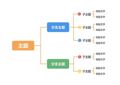 思维导图 - 多彩层级分类思维导图word模板