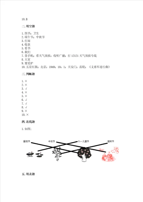 2022部编版二年级上册道德与法治期中测试卷附参考答案a卷