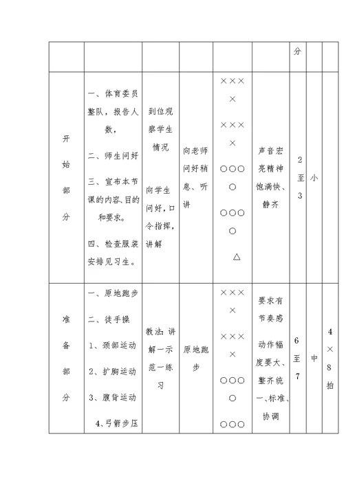 七年级体育课教（）