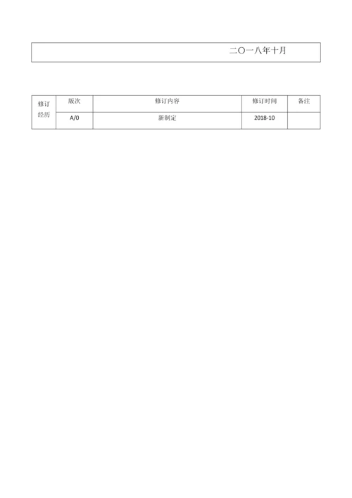 劲牌茅台镇酒业生产现场6S管理制度.docx