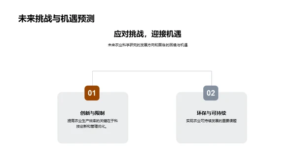 农业科学研究探究