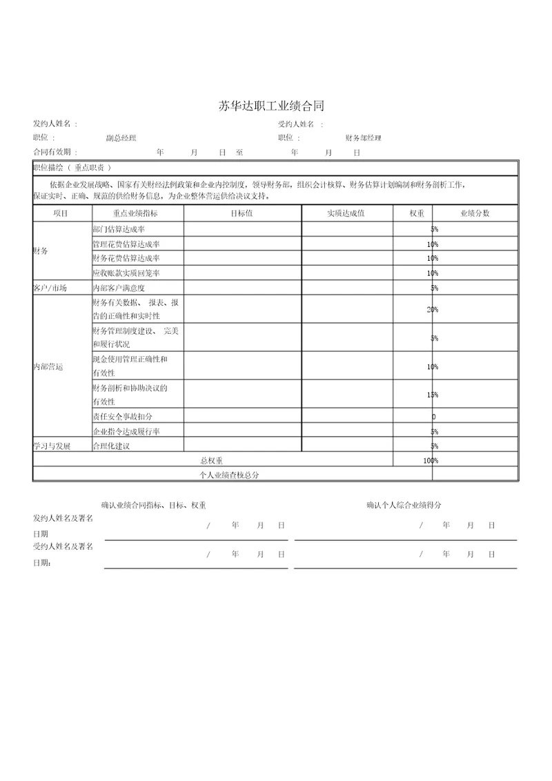 某公司员工业绩合同财务部