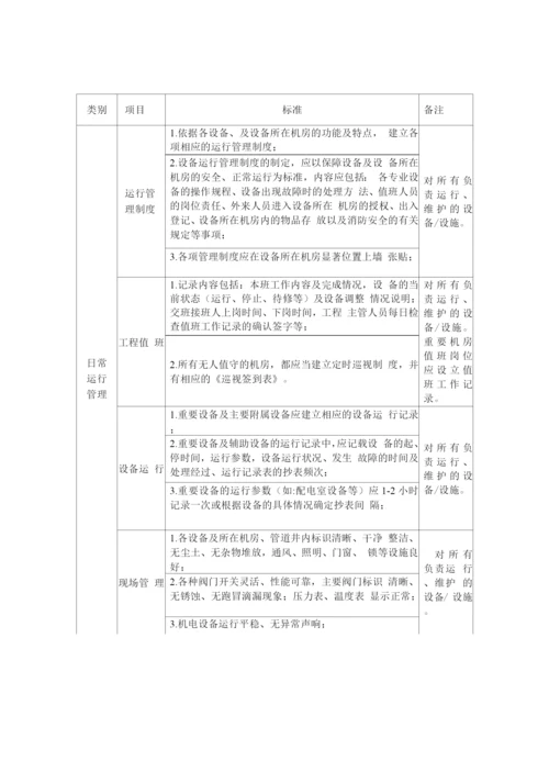 水电管理及维修服务方案.docx