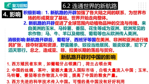 第六单元 资本主义的兴起与资产阶级革命 精品复习课件（40张PPT）