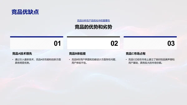 新品路演报告PPT模板