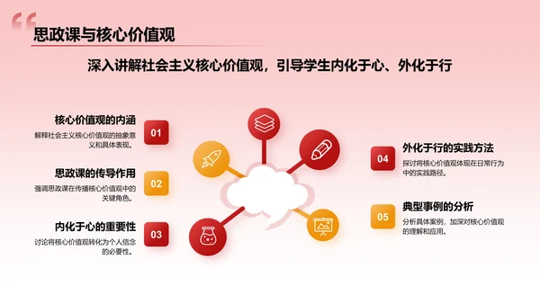红色党政风大学生讲思政课PPT模板
