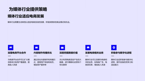 电商影响下的媒体变革PPT模板