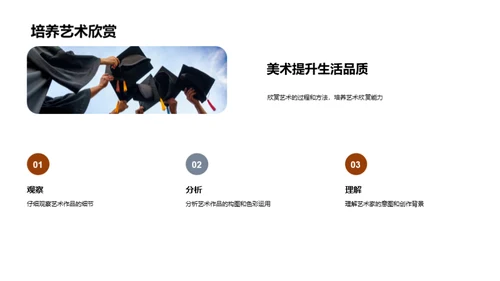 美术之魅力探索