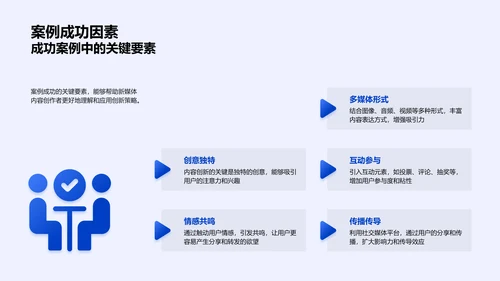 元宵节新媒体内容创新PPT模板