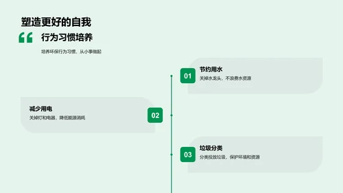 环保教育实践报告PPT模板