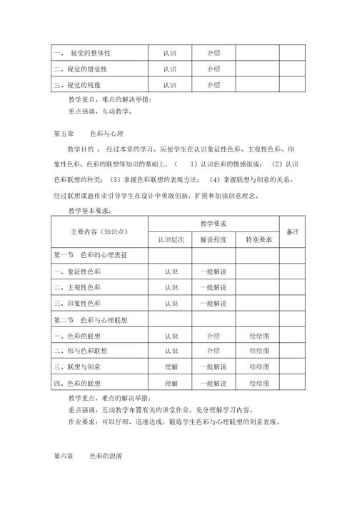 色彩构成教案大纲纲领