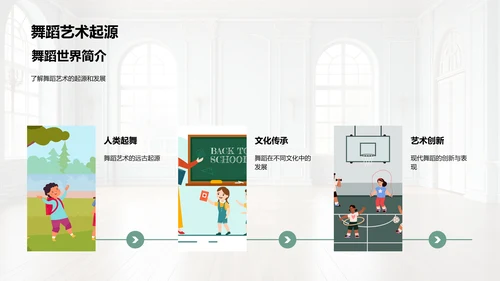 跳动的艺术魅力