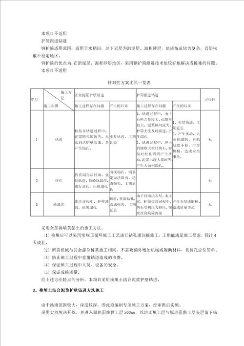 钻孔灌注桩杂填土换填成孔施工方法