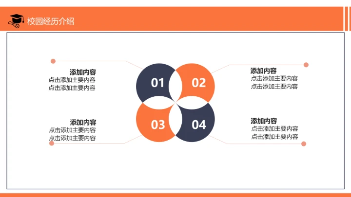 研究生教育背景社会实践复试简历PPT模版