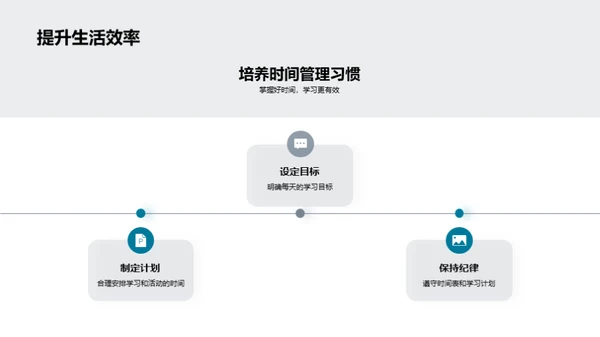 一年级 学习生活探索