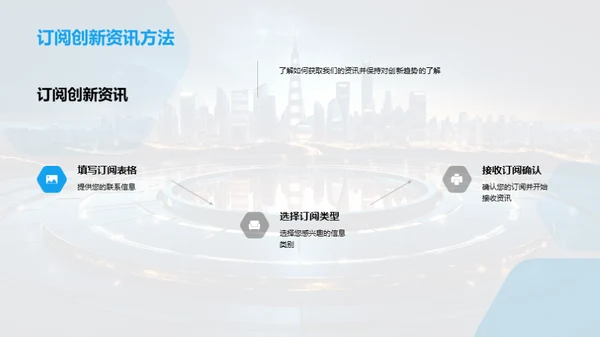 家居技术与未来生活