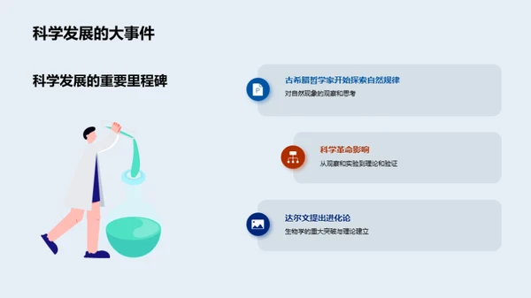 科学的力量