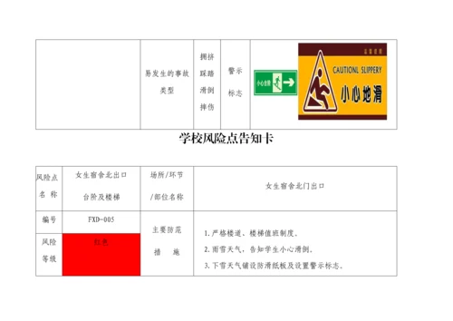 XX小学风险点告知卡(全套).docx