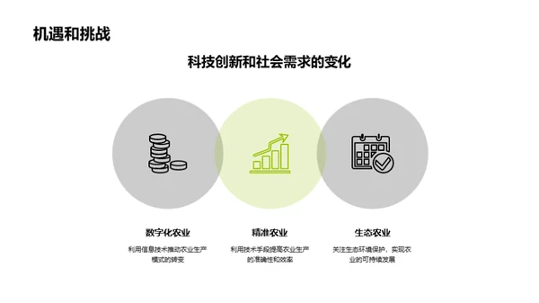 农科创新的未来路向