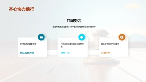 团队力量：历练与创新