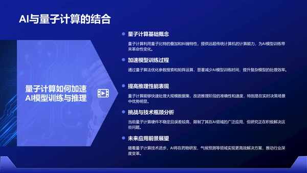 蓝色科技风通用行业AI发布会PPT模板