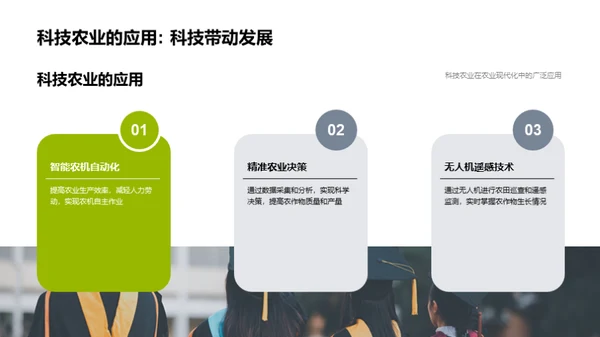 智慧农业革命