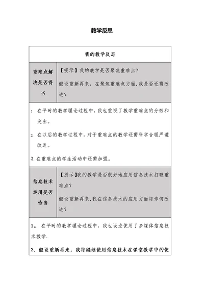 教学反思 (11)