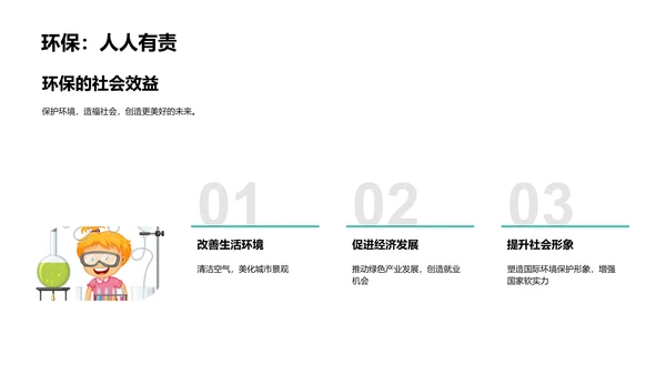 环保实践指南PPT模板