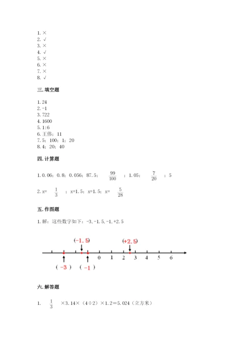 小升初六年级期末试卷附参考答案（研优卷）.docx