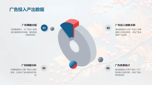 寒露节气与广告策略