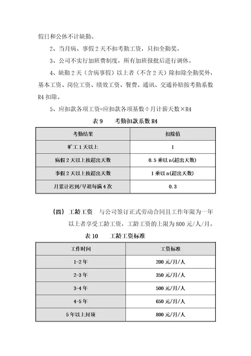 xx工程建设监理公司薪酬管理制度