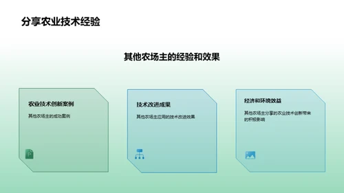 农业新革命：创新驱动