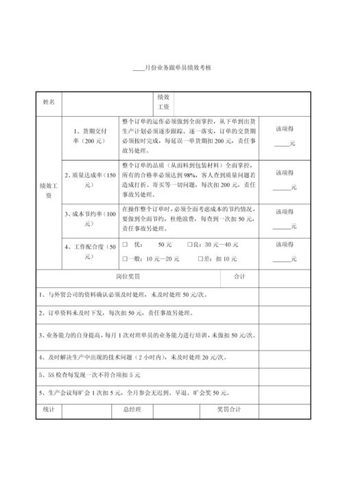 纺织企业绩效管理规定.docx