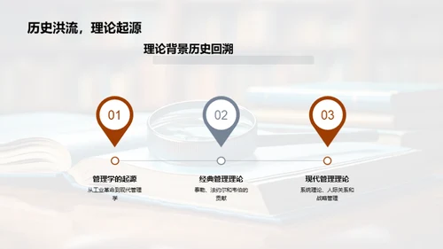 掌握管理学：研究与实践