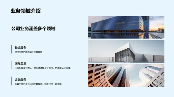 领导力展现