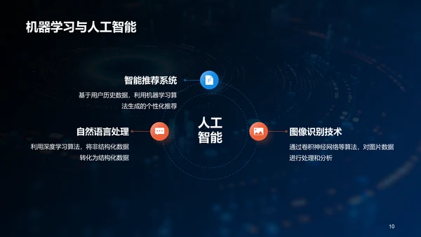 蓝色创意酷炫数据科学再数据服务中的应用PPT模板