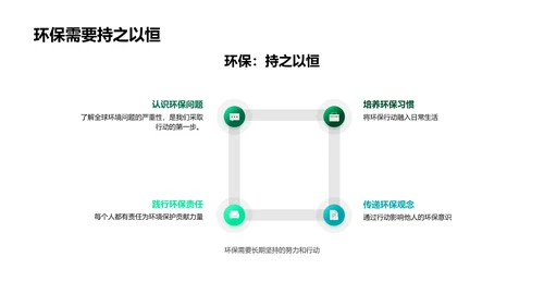 校园环保实践