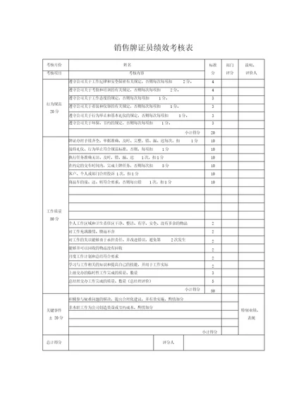 销售牌证员绩效考核表