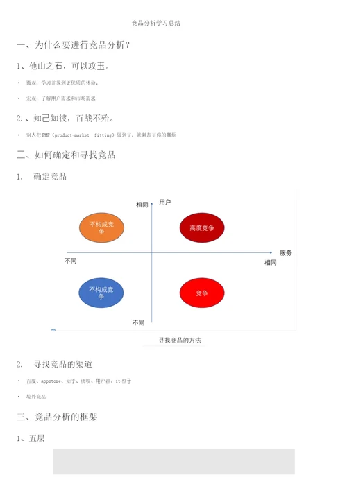 竞品分析学习总结