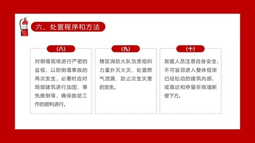 红色主题建筑倒塌救援处置与救援