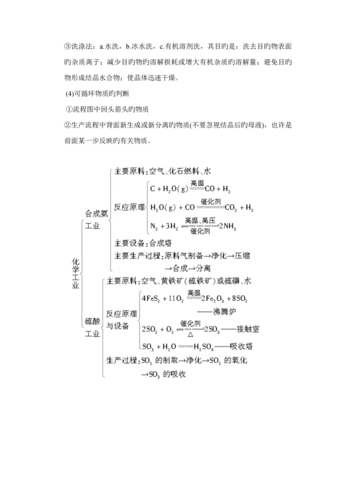 化学标准工艺标准流程教材.docx