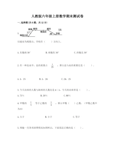 人教版六年级上册数学期末测试卷带答案（轻巧夺冠）.docx