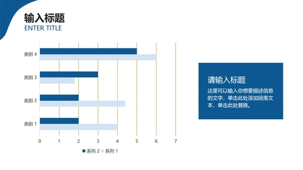 蓝色大气高级简约商务汇报PPT模板