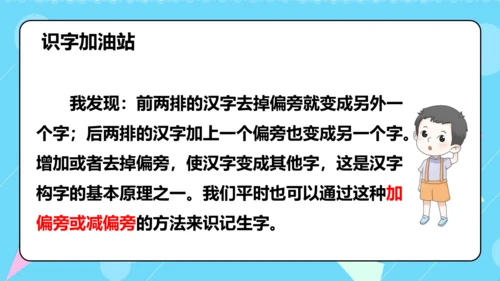 统编版五四制四年级语文下册同步精品课堂系列语文园地二（教学课件）