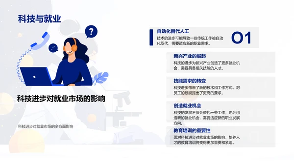 科学进步课程PPT模板