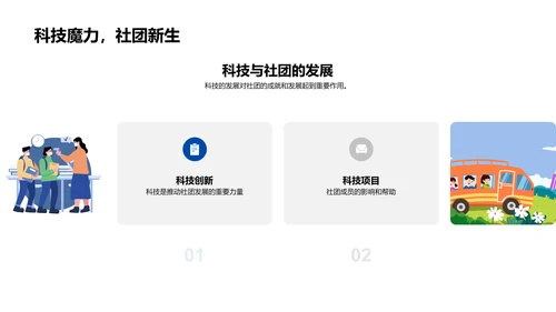 社团科技创新报告PPT模板