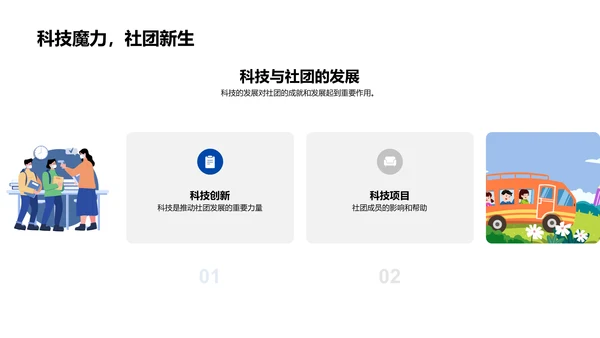 社团科技创新报告PPT模板