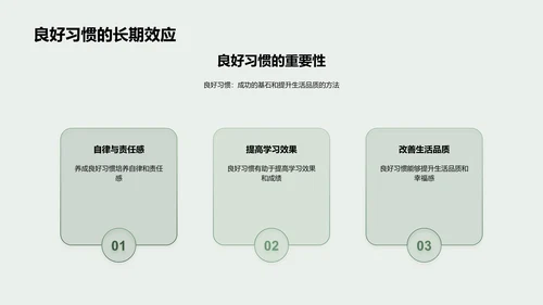 养成良好习惯报告PPT模板