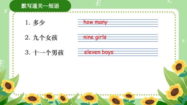 Module 5（复习课件）-2023-2024学年三年级英语上册期末核心考点集训（外研版三起）（共