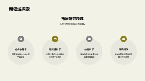 融合视野的跨学科研究